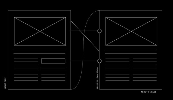 Kreval Hawk Digital Wireframe